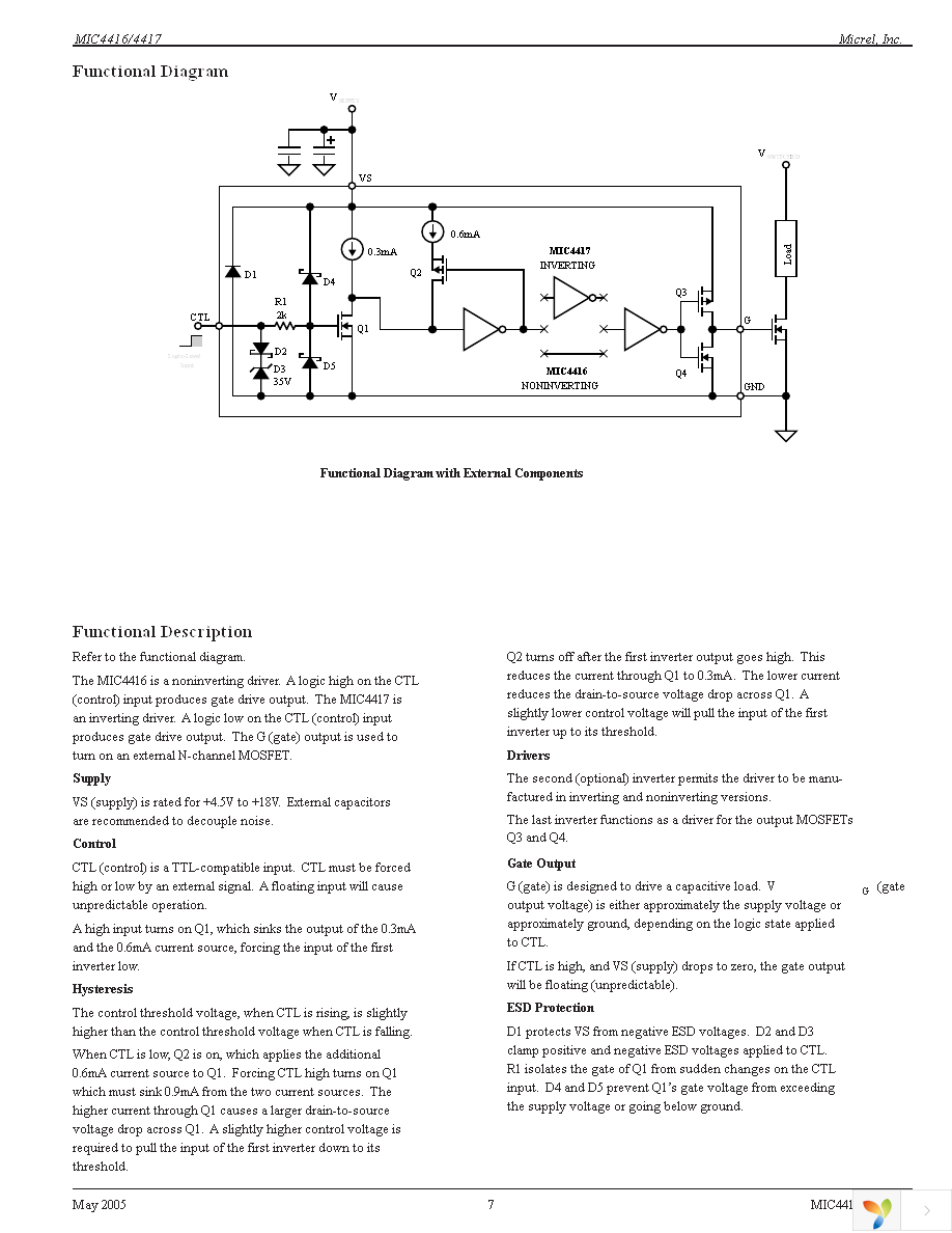 MIC4417YM4 TR Page 7